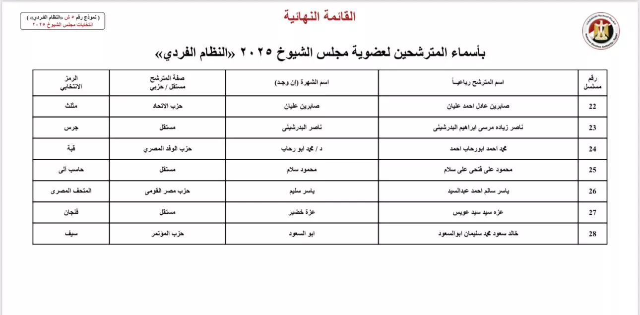 518955149_1045766384411438_5551557506075086233_n
