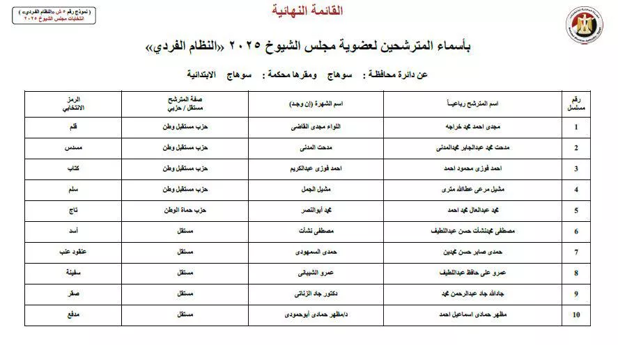 519005987_1045773584410718_1821268022733286857_n