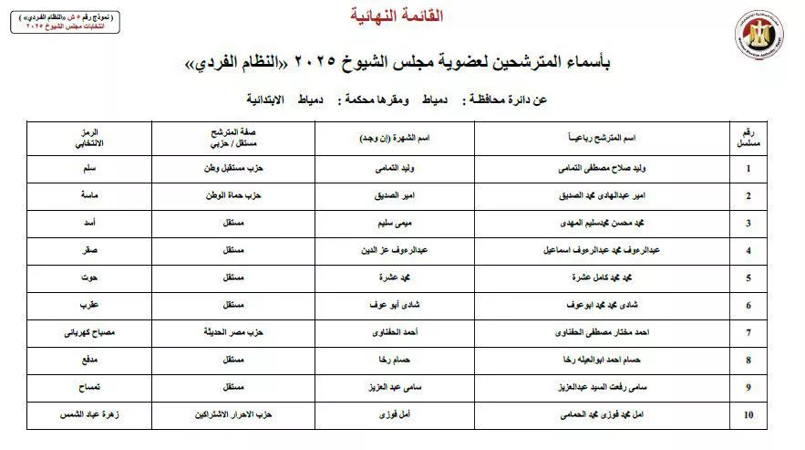 521562162_1045772421077501_8031842514594018521_n