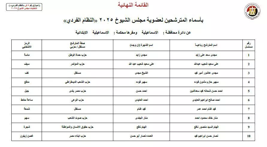 519936661_1045752141079529_1539921171964637231_n