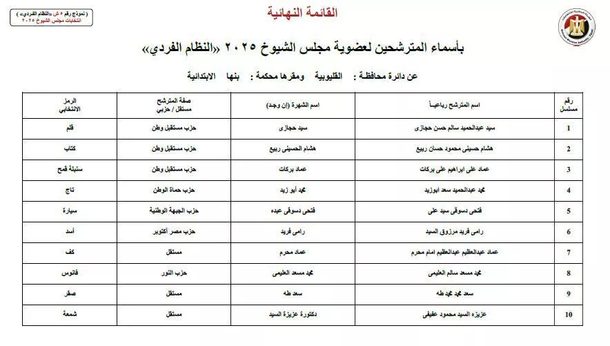 520322694_1045762784411798_5337681228644792800_n