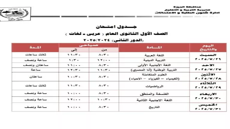 الاول الثانوي