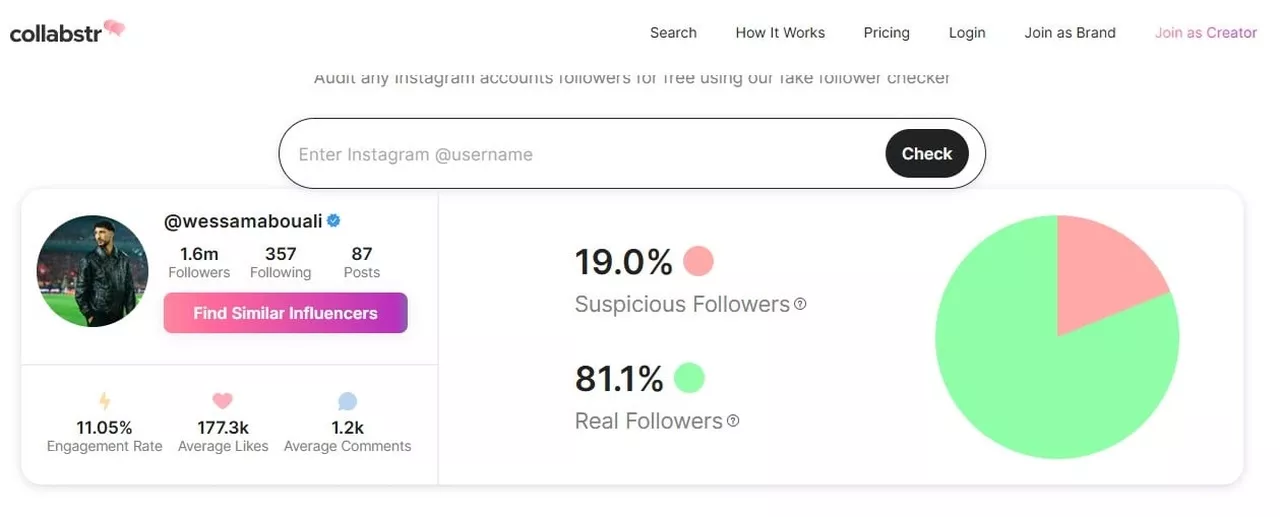 نسبة الحسابات الوهمية في حساب وسام أبو علي على إنستجرام_Easy-Resize.com