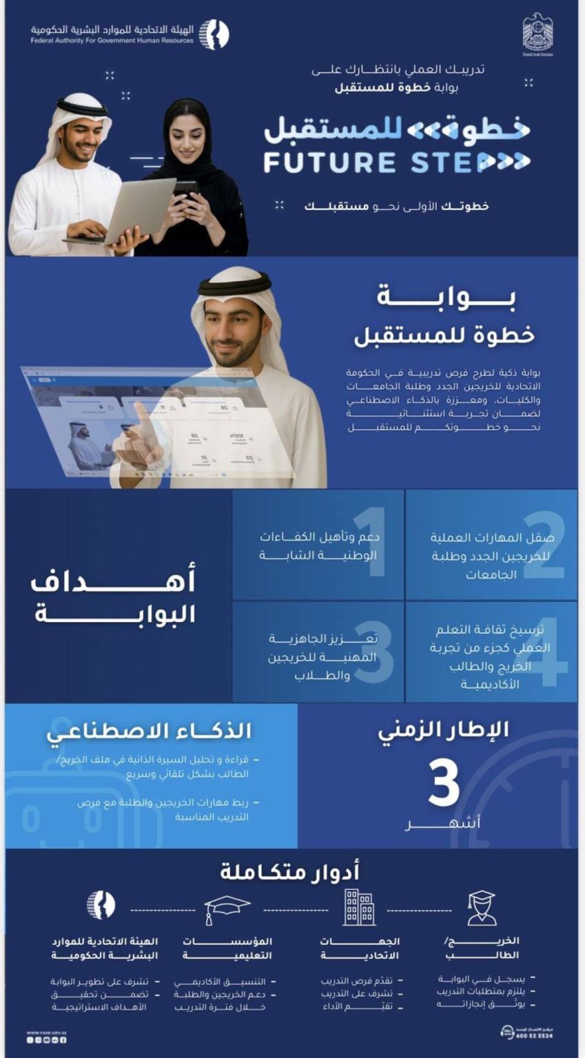 «خطوة للمستقبل» واجهة معززة بالذكاء الاصطناعي لإتاحة الفرص التدريبية في الجهات الحكومية أمام الخريجين