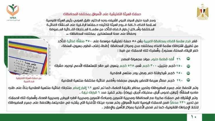 “حملات تفتيشية”.. توجيه عاجل من رئيس “سلامة الغذاء” قبل المولد النبوي
