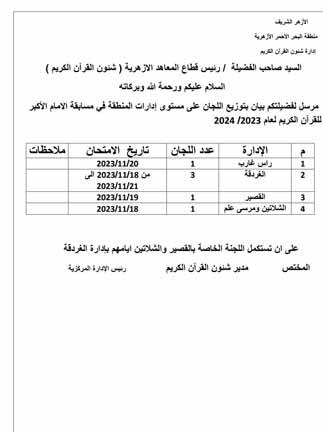 مسابقة شيخ الأزهر لحفظ القرآن2