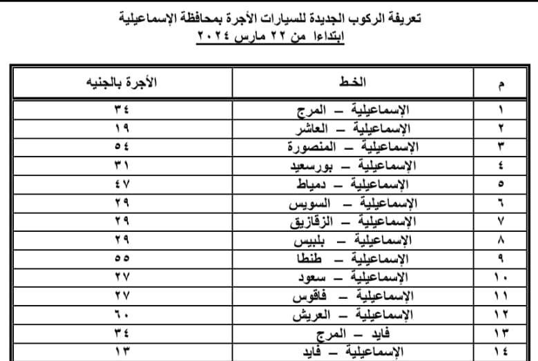 تعريفة الركوب على الخطوط بين الاسماعيلية والأقاليم 