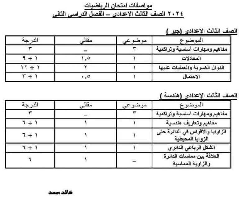 36265-الصف-الثالث-الاعدادي