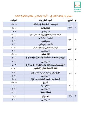 المراجعات