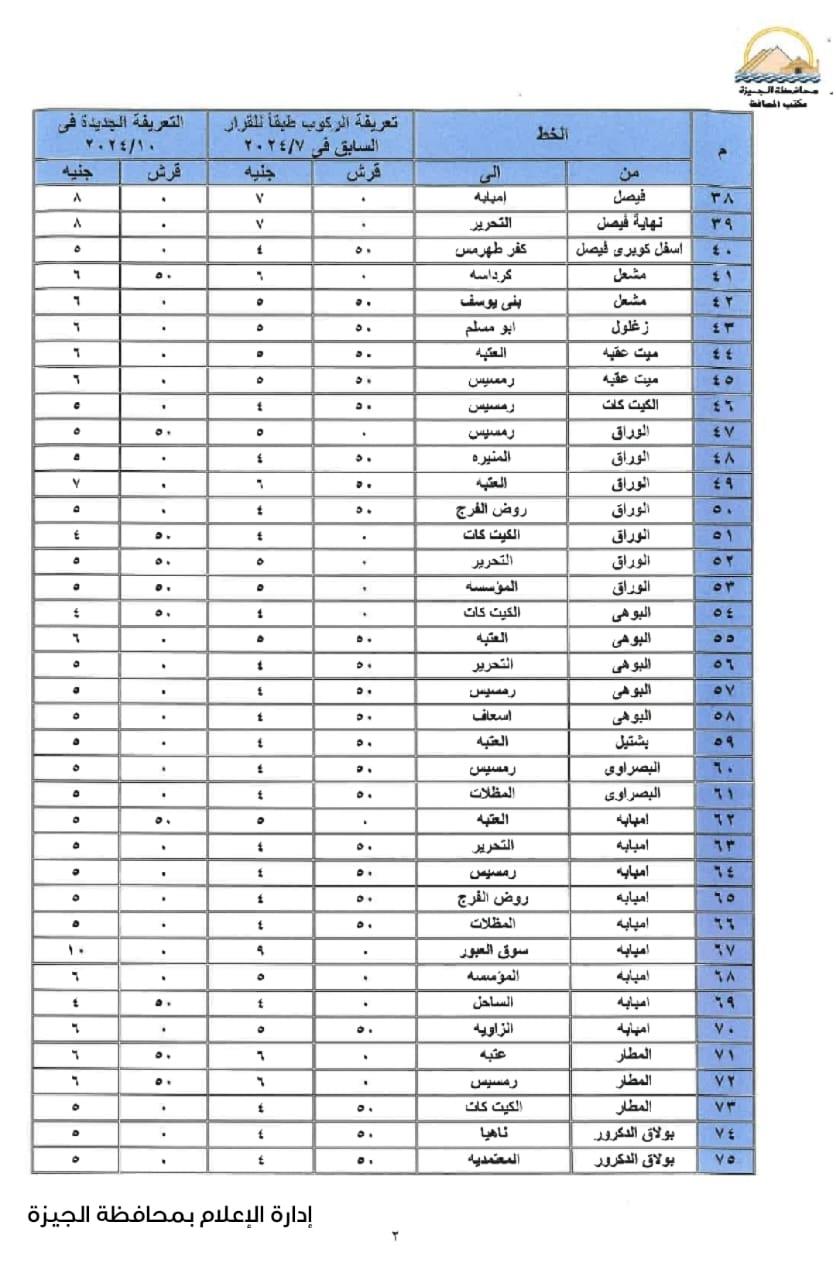 أسعار تعريفة المواصلات الجديدة بالجيزة (5)