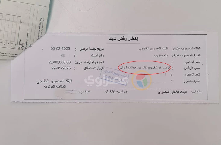 الشيكات المرفوضة