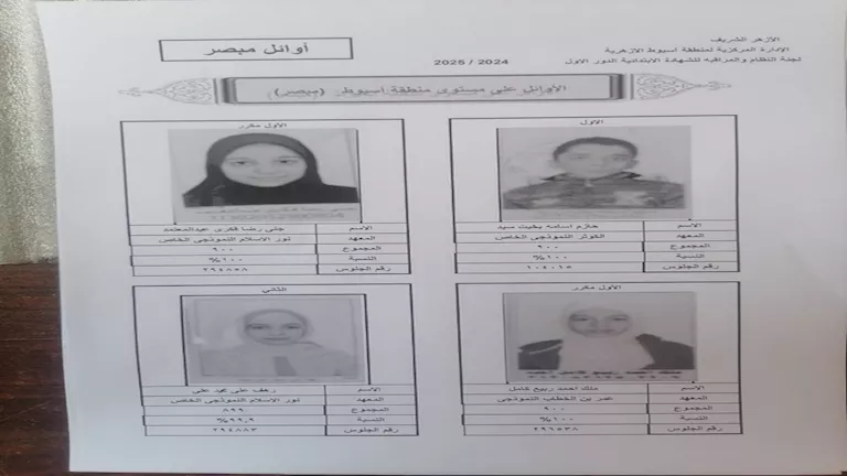 100% لـ 3 طلاب.. إعلان أوائل الابتدائية الأزهرية بأسيوط