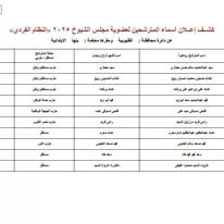 518318732_1040613291593414_6239865894037985094_n