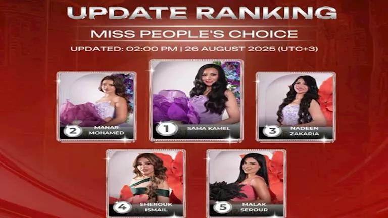 “جمال وتألق”.. 5 متسابقات يتنافسن على لقب ملكة جمال مصر 2025