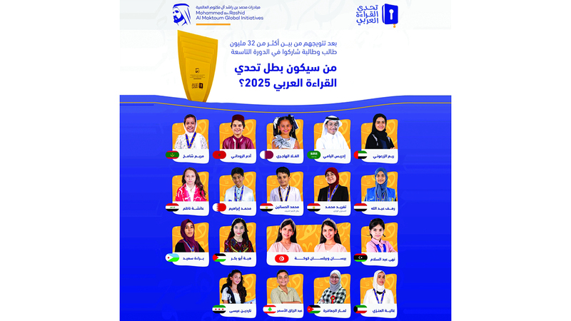 أبطال الدول العربية يدخلون التصفيات النهائية للمنافسة على لقب تحدي القراءة العربي 2025