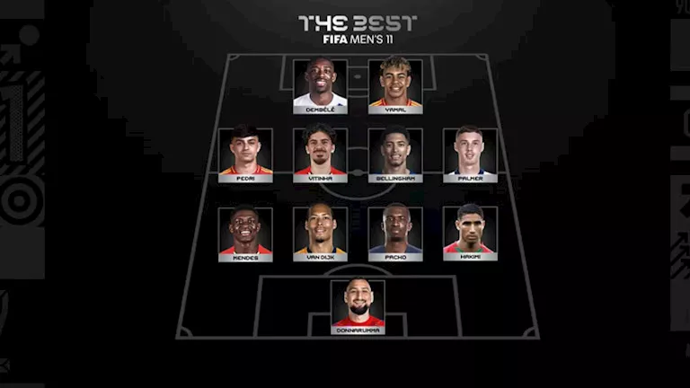 موقف صلاح.. عربي وحيد في تشكيلة فيفا لأفضل 11 لاعبًا في العالم