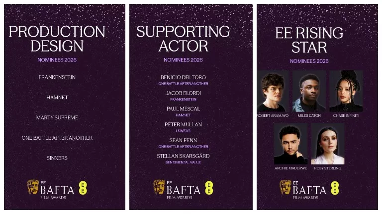 “One Battle After Another” يسيطر على ترشيحات بافتا البريطانية.. تعرف ع