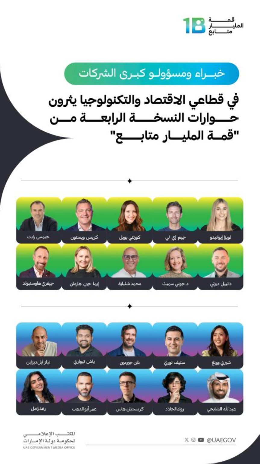 مسؤولو كبرى شركات الاقتصاد والتكنولوجيا يثرون حوارات «قمة المليار متابع»