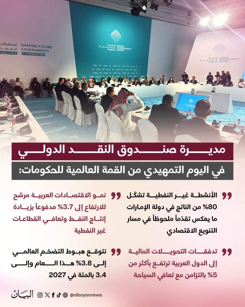 الإمارات تتقدم بثبات في مسار التنويع الاقتصادي